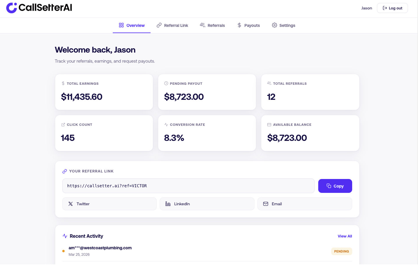 CallSetter AI Affiliate Dashboard showing $11,435 in earnings